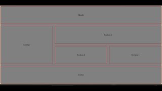 CSS Grid Layout  Create In Grid Layout HTML And CSS  grid html css [upl. by Georgette]