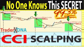 How to do Algo Trading in Zerodha  Intraday Scalping Fully Automatic  Explained Live [upl. by Aonehc]