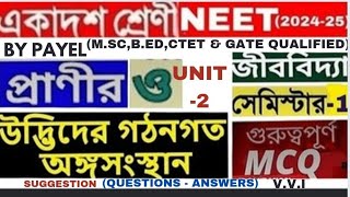 Target Score 360360 in BiologyNEET2025Class11 BioU2MCQ PracticeP1class11mcqncertneetbio [upl. by Atram371]