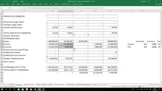 IFRS NIC 27 EStados Consolidados Ejercicio Practico planilla Excel Clase 2 [upl. by Guss]