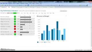 QlikView Tutorial  QlikView Objects in MS PowerPoint and Excel [upl. by Yim739]