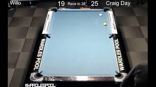 wardles pool Live Stream [upl. by Nerral]