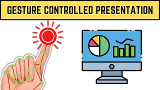 Hand Gesture Controlled Presentation  OpenCV Python [upl. by Alleras]