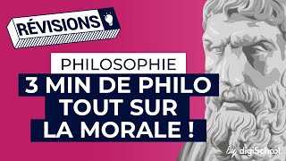 La morale fiche de révisions  Bac de philosophie  Terminale [upl. by Yramanna]