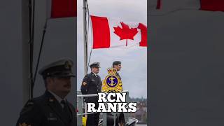 ROYAL CANADIAN NAVY RANKS [upl. by Dorcus]