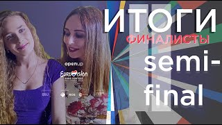 Результаты голосования 2 полуфинала Евровидение 2020 Results of voting 2 semi finals Eurovision 2020 [upl. by Aikaz258]