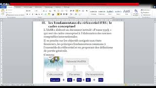 Consolidation et normes comptables internationales  le cadre conceptuel [upl. by Ertemed919]