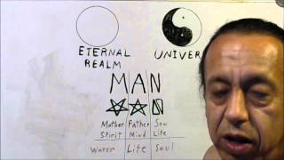 The Gnostic Truth  quotThe Sacred Secretquot ep1 [upl. by Leirda]