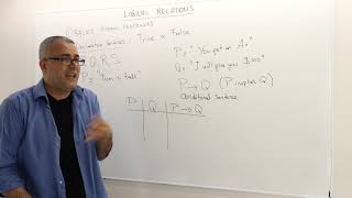 Chapter 0 Propositional Logic Proof Techniques Logic  Section 1 [upl. by Aurelie]