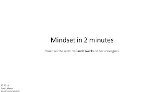 Mindset in 2 minutes [upl. by Nooj232]