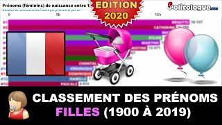 🇫🇷 France  Classement des prénoms de FILLES 1900 à 2019 👶  Politologue  Classement 2020 [upl. by Lay]