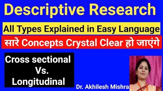 Descriptive Research  Types of Descriptive research  Types of survey [upl. by Collyer]