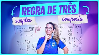 REGRA DE TRÊS SIMPLES E COMPOSTA  RESUMÃO [upl. by Andrey]