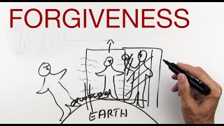 FORGIVENESS explained by Hans Wilhelm [upl. by Viradis693]