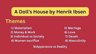 A Dolls House by Henrik Ibsen  Themes in UrduHindi [upl. by Ennayoj732]