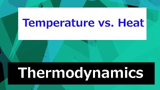 Temperature vs Heat  Thermodynamics  Class 6 [upl. by Musihc]