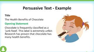 persuasive text structure modelled [upl. by Adnilemreh358]