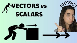 Vectors and Scalars Physics [upl. by Boonie]