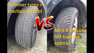 4 New Renault Captur off road MS tyres vs traction control on mud episode 4 [upl. by Lizabeth]