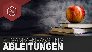 Ableitung  Zusammenfassung fürs MatheAbi [upl. by Rickart183]