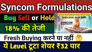 Syncom formulations latest news  syncom formulations share latest news  Syncom formulations share [upl. by Nirret]