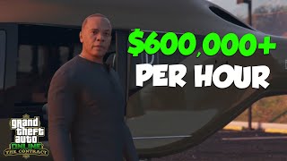 GTA Online Dr Dre Contract SOLO Guide  Complete Walkthrough  Money Tips  How to Start [upl. by Rapsag199]