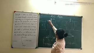 DC Motor Electromagnetism  ICSE Class 10 physics Examination 2020 [upl. by Godliman596]