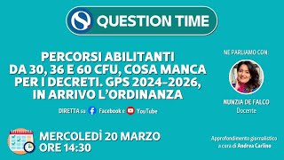 Percorsi abilitanti e GPS 202426 cresce lattesa per decreti e ordinanza [upl. by Haddad]