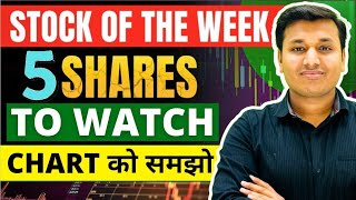 Stock of The Week  26th Oct 2024  Best Stocks To Buy Now  Chart of The Week  Swing Trading [upl. by Gare]