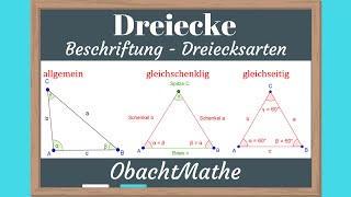 Dreiecke gleichschenklig  gleichseitig  spitzwinklig  rechtwinklig stumpfwinklig  ObachtMathe [upl. by Gorden394]