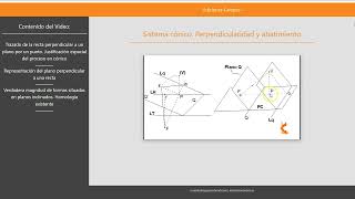 Perpendicularidad y abatimientos de planos inclinados en cónica [upl. by Ardra296]