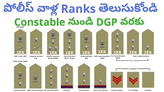 Indian Police Ranks and Badges in Telugu  Police Ranks in Telugu  thracademy policeranks [upl. by Tiffa943]