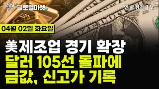 🔴0402 당잠사 美경기 확장세  마이크론 5▲  테슬라 모델Y 1000 인상  트럼프 미디어 주가 20▼  美 10년물 국채금리 급등  달러·금값 강세🔥 [upl. by Tomasine663]