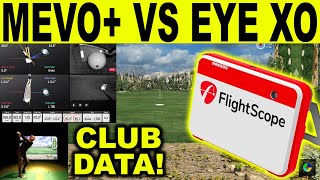 Flightscope Mevo vs UNEEKOR EYE XO  Club Data Comparison Pro Package [upl. by Jeffy798]