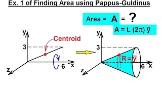 Mechanical Engineering Centroids amp Center of Gravity 26 of 35 Area using PappusGuldinus [upl. by Dnivra641]