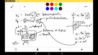 dynamics​ forced vibration damped [upl. by Ellehcil382]