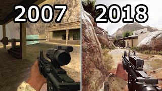 Evolution of Insurgency 20072018 [upl. by Evyn]