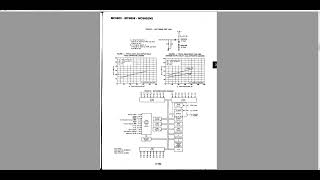 Czy Z80 był w pełni 8bit CPU [upl. by Stormi]