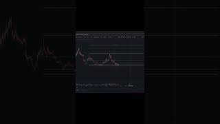 Tezos XTZ Technical Analysis With Price Prediction [upl. by Rehpotsrhc]