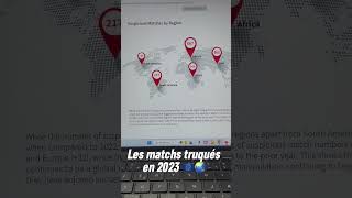 Les MATCHS TRUQUÉS dans les PARIS SPORTIFS ont EXPLOSÉS en 2023 parissportifs [upl. by Thomson898]