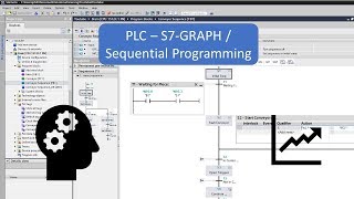 TIA Portal Sequential Programming S7GRAPH [upl. by Janenna]