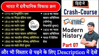 संवैधानिक विकास मास्टर विडियो 1773 1784 1813 1833 1853 1858 1861 1892 1909 1919 1920 1935 [upl. by Christensen]