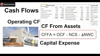 Cash Flow From Assets Operating Cash Flow Capital Exp [upl. by Ycnan]