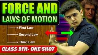 Force and Laws of Motion Complete Chapter🔥 CLASS 9th Science NCERT covered  Prashant Kirad [upl. by Katonah786]