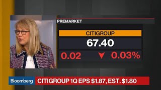 Citigroup Gets 1Q Profit Boost From Expense Cuts Lower Tax Rate [upl. by Efren]