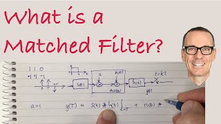 What is a Matched Filter [upl. by Marbut815]