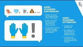 Campagne handhygiëne woonzorgcentra  correct handschoenen uittrekken [upl. by Bowlds]