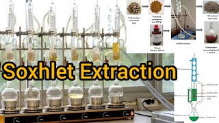 Soxhlet extraction method  seed oil extraction by Soxhlet Extraction  soxhlet apparatus [upl. by Nnylatsirk]