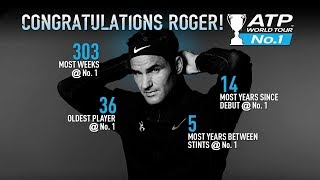 Roger Federer Remains A Constant In Changing World [upl. by Acinat]