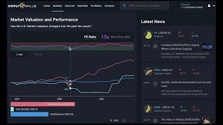 How to use the Simply Wall St Markets Page [upl. by Kalin]